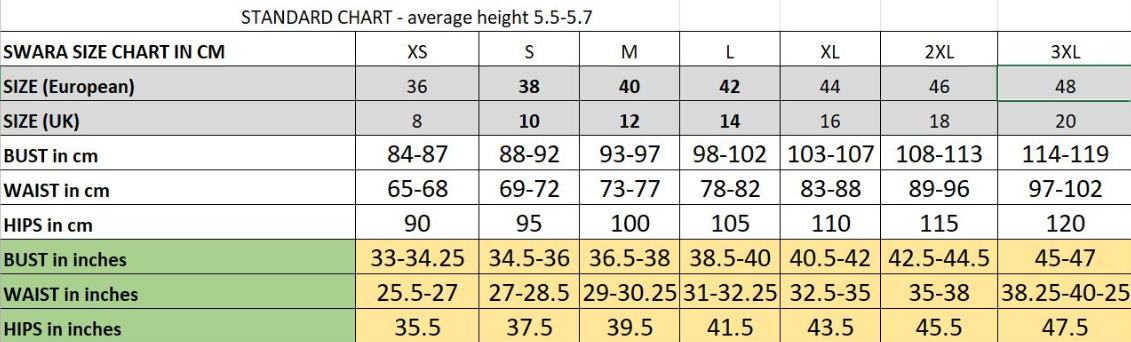 Table of measurements